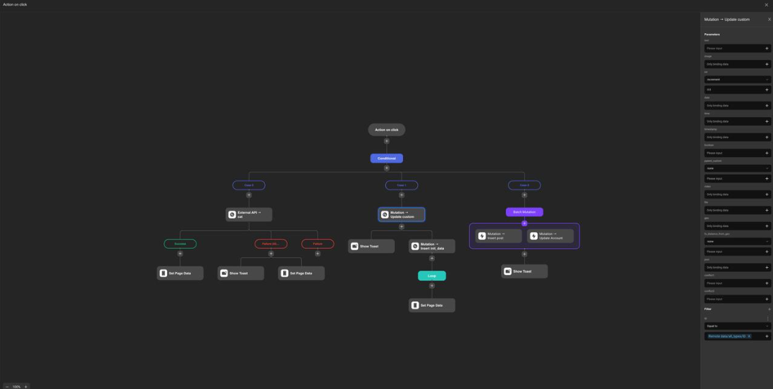 Action map view